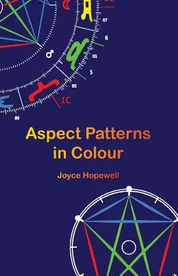 Aspektové vzorce v barvách - Aspect Patterns in Colour