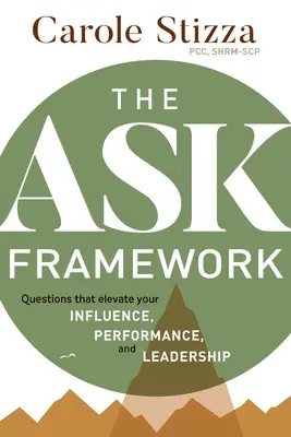 Rámec ASK: Otázky, které zvyšují váš Vliv, Výkon a Vedení. - The ASK Framework: Questions that elevate your INFLUENCE, PERFORMANCE, and LEADERSHIP