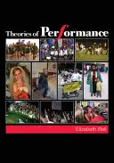 Teorie představení - Theories of Performance