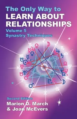 Jediný způsob, jak se naučit o vztazích - The Only Way to Learn About Relationships