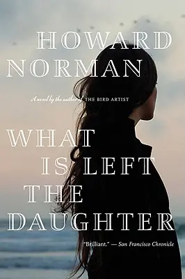 Co zbylo dceři - What Is Left the Daughter