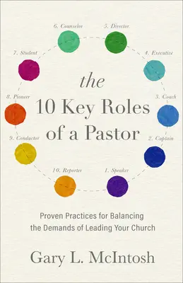 10 klíčových rolí pastora - 10 Key Roles of a Pastor