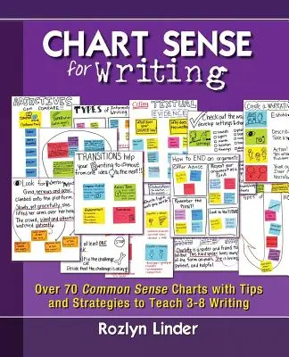 Grafický smysl pro psaní: Více než 70 tabulek Common Sense s tipy a strategiemi pro výuku psaní ve věku 3-8 let. - Chart Sense for Writing: Over 70 Common Sense Charts with Tips and Strategies to Teach 3-8 Writing