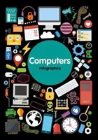 Počítače - Computers