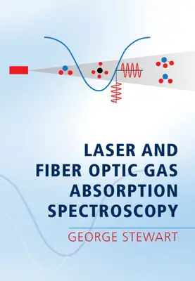 Laserová a vláknová absorpční spektroskopie plynů - Laser and Fiber Optic Gas Absorption Spectroscopy
