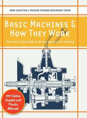 Základní stroje a jejich fungování - Basic Machines and How They Work