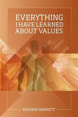 Vše, co jsem se naučil o hodnotách - Everything I Have Learned About Values