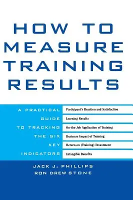 Jak měřit výsledky školení: Praktický průvodce sledováním šesti klíčových ukazatelů - How to Measure Training Results: A Practical Guide to Tracking the Six Key Indicators