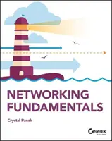 Základy síťování - Networking Fundamentals