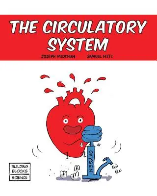Oběhový systém - The Circulatory System