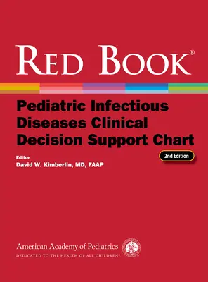 Červená kniha Pediatrická infekční onemocnění Schéma pro podporu klinického rozhodování - Red Book Pediatric Infectious Diseases Clinical Decision Support Chart