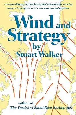 Vítr a strategie - Wind and Strategy