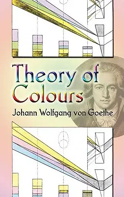Teorie barev: - Theory of Colours: