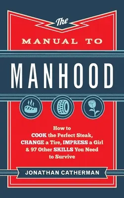 Příručka k mužství - Manual to Manhood