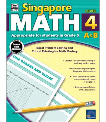Singapurská matematika, 5. třída - Singapore Math, Grade 5