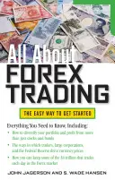 Vše o obchodování na Forexu - All about Forex Trading