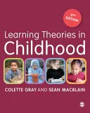 Teorie učení v dětství - Learning Theories in Childhood