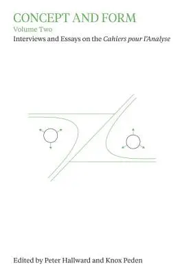 Koncept a forma, svazek 2: Rozhovory a eseje z Cahiers Pour l'Analyse - Concept and Form, Volume 2: Interviews and Essays on Cahiers Pour l'Analyse