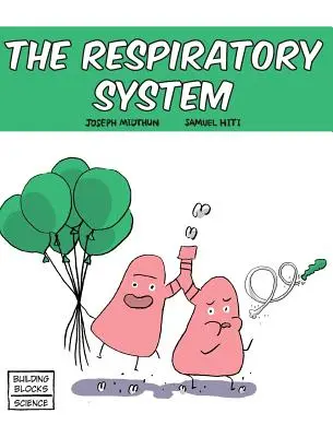 Dýchací soustava - The Respiratory System
