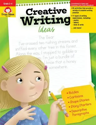 Nápady na tvůrčí psaní - Creative Writing Ideas