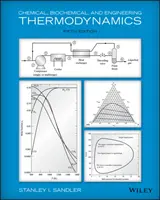 Chemická, biochemická a inženýrská termodynamika - Chemical, Biochemical, and Engineering Thermodynamics