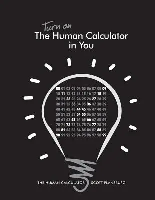Zapněte si Lidskou kalkulačku v sobě: Lidská kalkulačka - Turn on The Human Calculator in You: The Human Calculator
