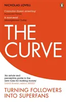 Curve - Proměna příznivců v superfanoušky - Curve - Turning Followers into Superfans