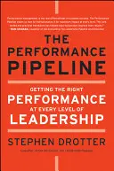 Výkonnostní potrubí: Plánování a plánování výkonnosti: Získání správné výkonnosti na všech úrovních řízení - The Performance Pipeline: Getting the Right Performance at Every Level of Leadership