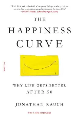 Křivka štěstí: Proč se život po padesátce zlepšuje? - The Happiness Curve: Why Life Gets Better After 50
