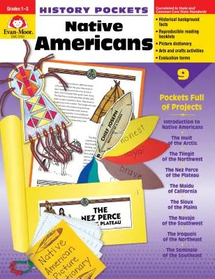 Původní obyvatelé Ameriky Třída 1-3 - Native Americans Grade 1-3