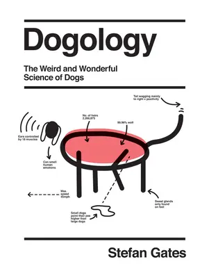 Dogologie: Podivná a úžasná věda o psech - Dogology: The Weird and Wonderful Science of Dogs