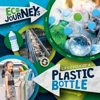Životní cyklus plastové láhve - Life Cycle of a Plastic Bottle