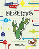 Pouště - Deserts