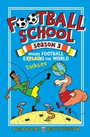 Fotbalová škola 3. sezóna: Fotbal vysvětluje svět - Football School Season 3: Where Football Explains the World