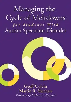 Zvládání cyklu zhroucení u žáků s poruchou autistického spektra - Managing the Cycle of Meltdowns for Students With Autism Spectrum Disorder