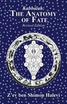 Anatomie osudu - The Anatomy of Fate