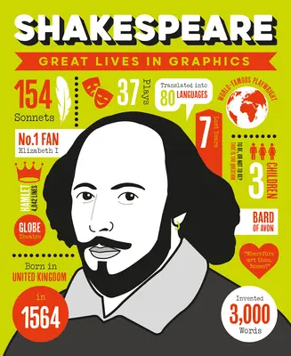 Velké životy v grafice: Shakespeare - Great Lives in Graphics: Shakespeare