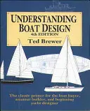 Porozumění designu lodí - Understanding Boat Design