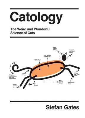 Catology: Podivná a podivuhodná věda o kočkách - Catology: The Weird and Wonderful Science of Cats