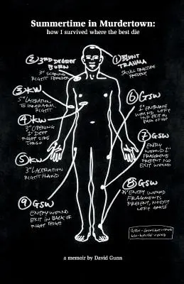 Léto ve městě vražd, díl 1: Jak jsem přežil tam, kde ti nejlepší umírají - Summertime in Murdertown, Volume 1: How I Survived Where the Best Die