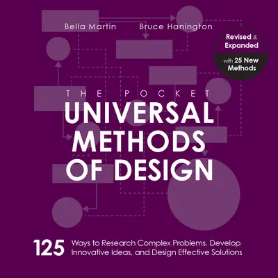 Kapesní univerzální metody designu, aktualizované a rozšířené: - The Pocket Universal Methods of Design, Revised and Expanded: 125 Ways to Research Complex Problems, Develop Innovative Ideas, and Design Effective So