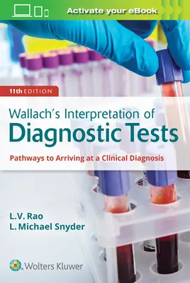 Wallachova interpretace diagnostických testů - Wallach's Interpretation of Diagnostic Tests