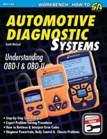 Automobilové diagnostické systémy: Pochopení OBD-I a OBD-II - Automotive Diagnostic Systems: Understanding OBD-I & OBD-II