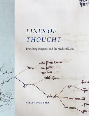 Linie myšlenek: Rozvětvené diagramy a středověká mysl - Lines of Thought: Branching Diagrams and the Medieval Mind
