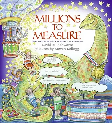 Miliony na míru - Millions to Measure