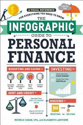 Infografický průvodce osobními financemi: Vizuální příručka ke všemu, co potřebujete vědět - The Infographic Guide to Personal Finance: A Visual Reference for Everything You Need to Know