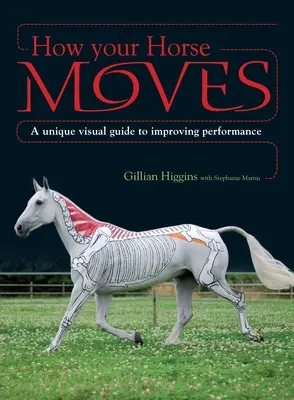 Jak se váš kůň pohybuje: Jedinečný vizuální průvodce ke zlepšení výkonnosti - How Your Horse Moves: A Unique Visual Guide to Improving Performance