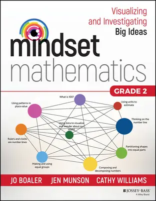 Mindset Mathematics: Vizualizace a zkoumání velkých myšlenek, 2. třída - Mindset Mathematics: Visualizing and Investigating Big Ideas, Grade 2