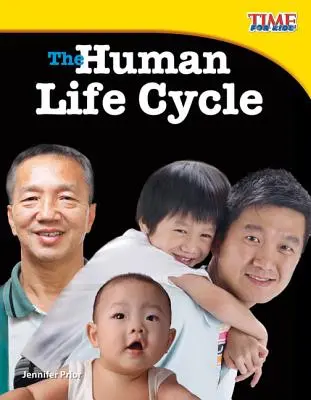 Životní cyklus člověka - The Human Life Cycle