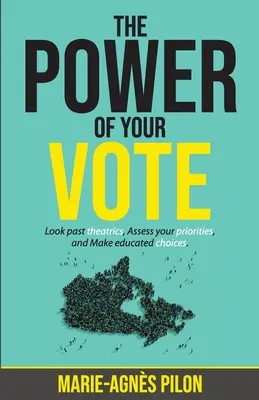 Síla vašeho hlasu: Zhodnoťte své priority a rozhodujte se kvalifikovaně. - The Power of Your Vote: Look past theatrics, Assess your priorities, and Make educated choices